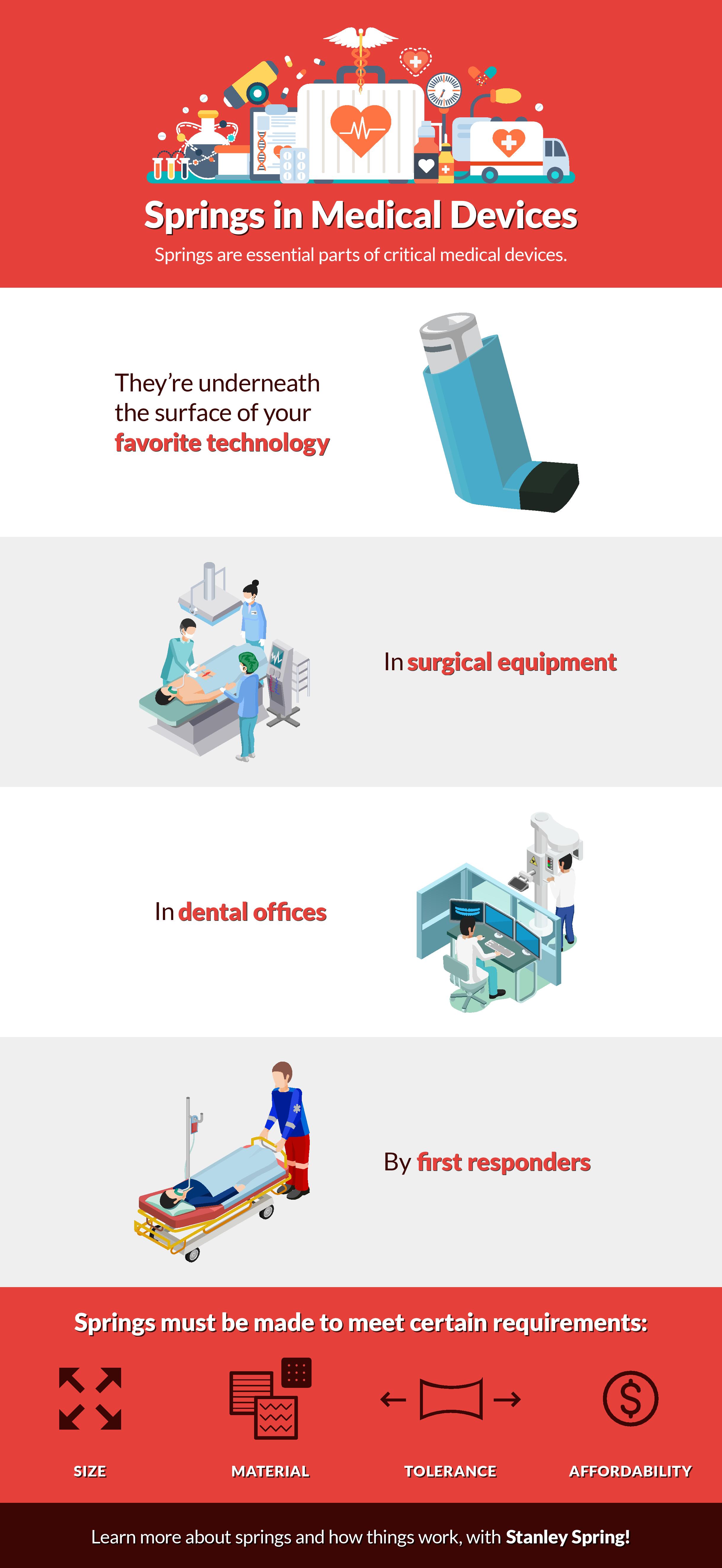 springs_in_medical-devices-min